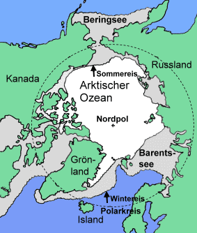Arktis