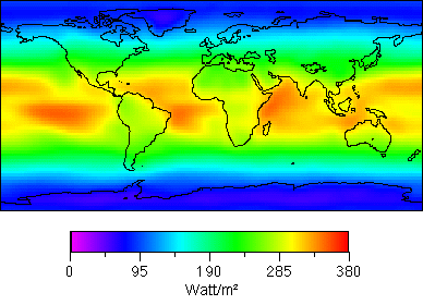 Grafik, die die Sonneneinstrahlung an der Erdoberfläche darstellt